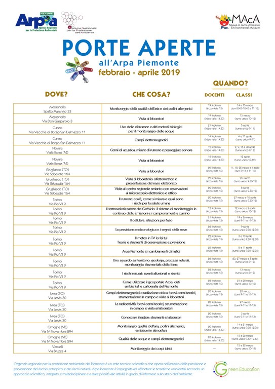 calendario porte aperte 2019 scuole