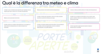 sondaggio meteo clima