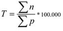 formula tasso grezzo