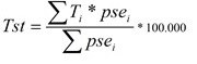 Formula tasso standardizzato