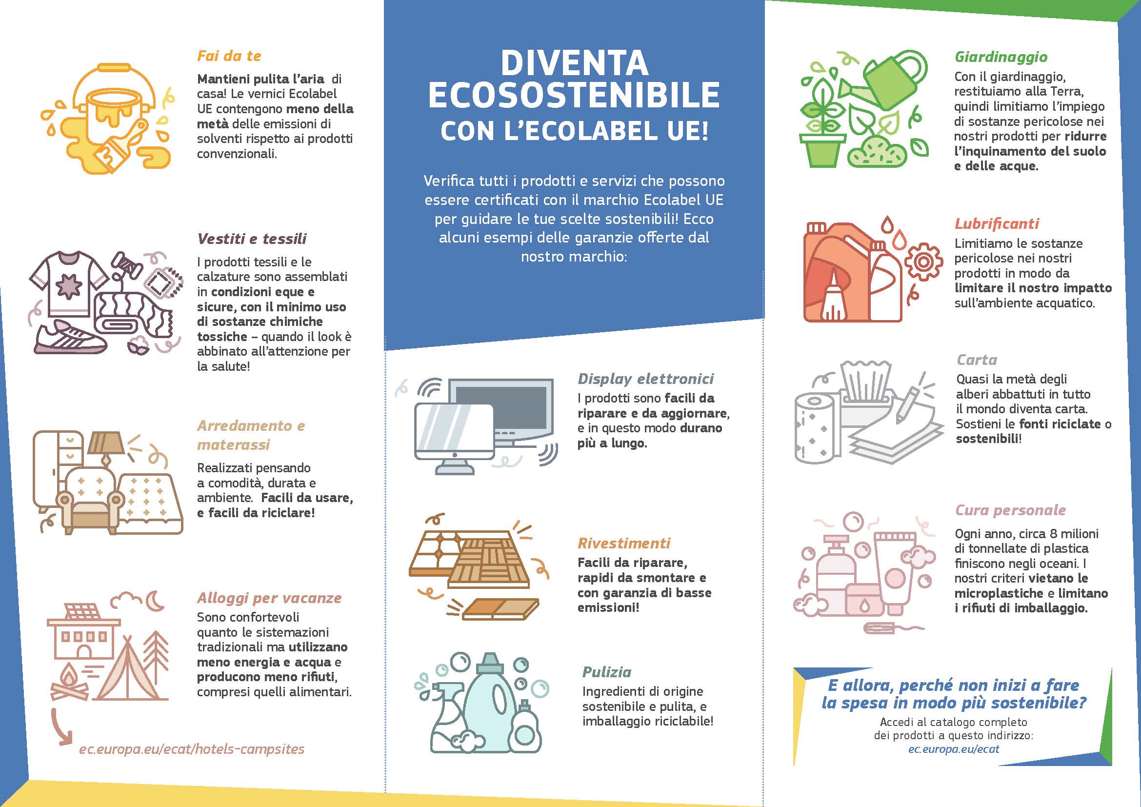 Prodotti ecolabel flyer