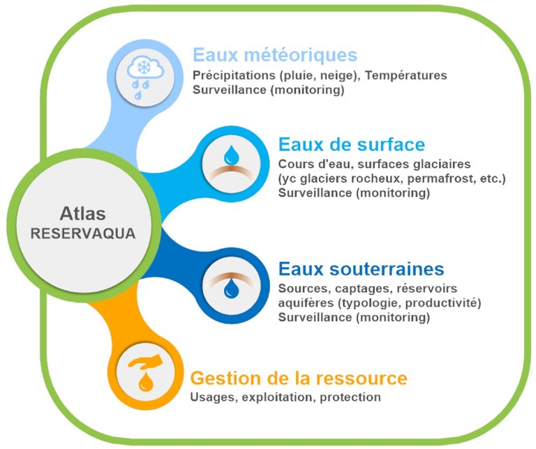 mappe_tematiche