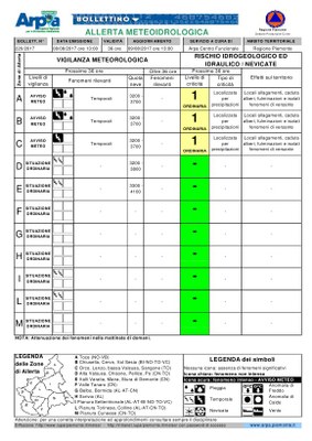 Bollettino allerta 20170808