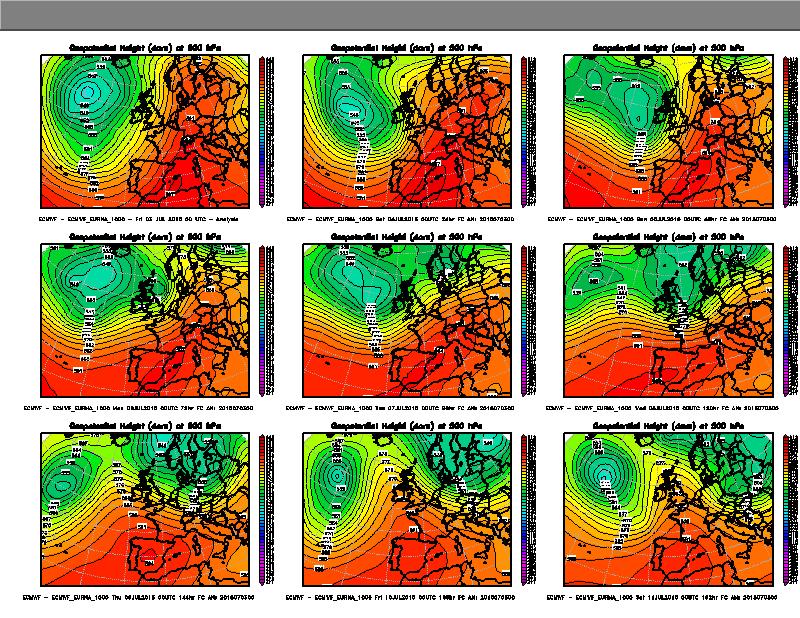 evoluzione geopotenziale a 500hPa