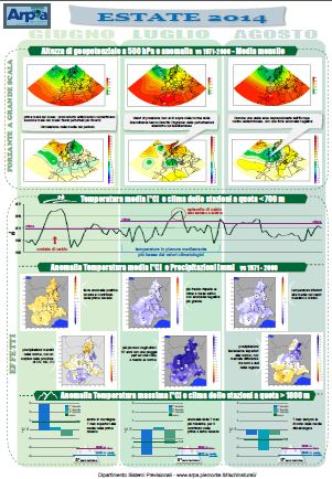 infografica_estate2014.JPG