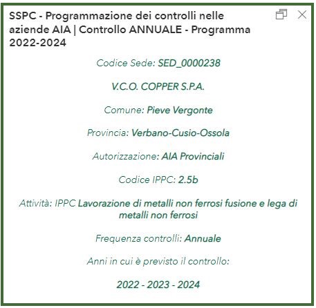 Informazioni di dettaglio sull'azienda