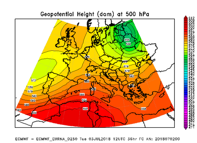 Geopotenziale