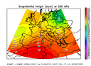 Geopotenziale