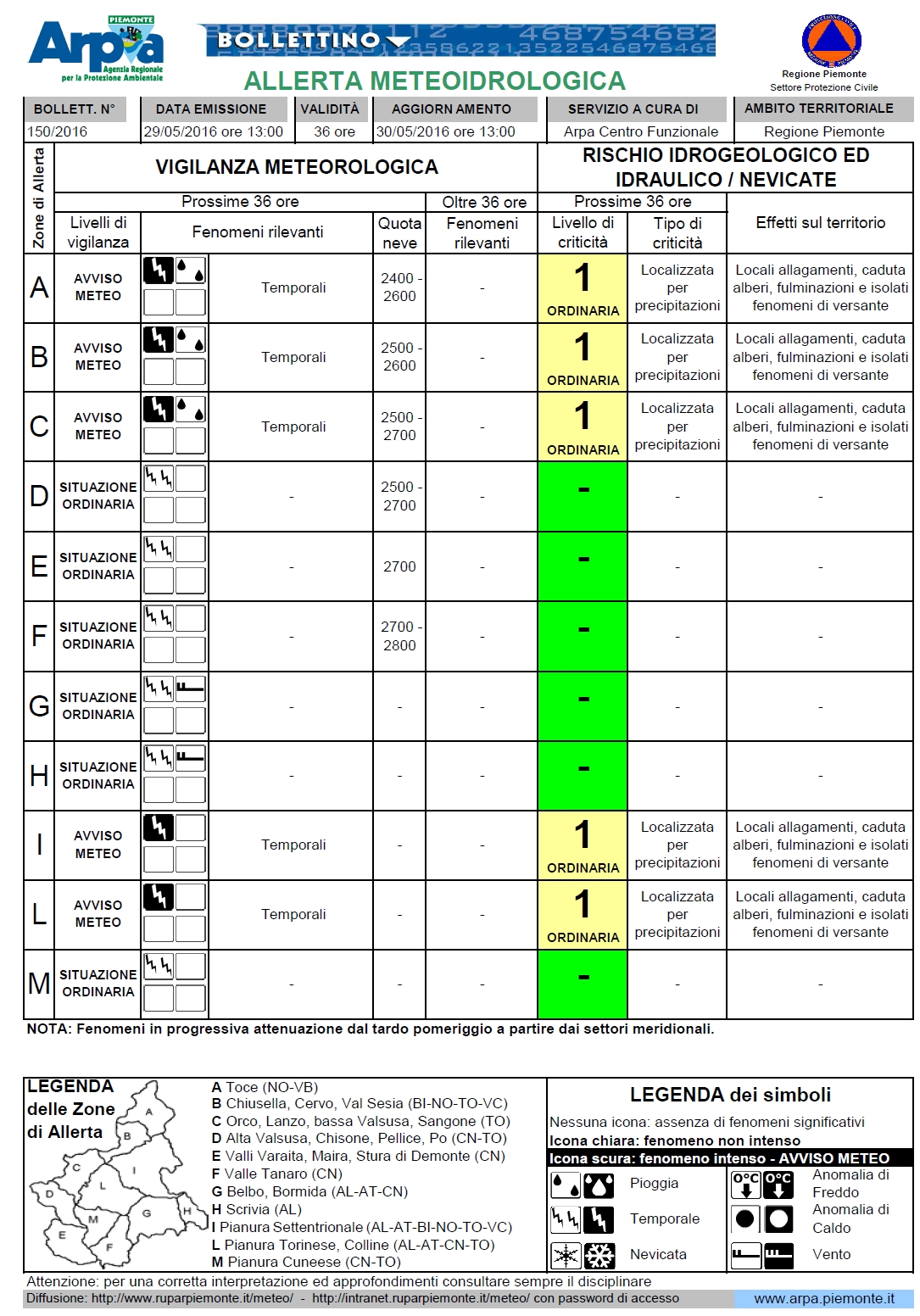 Bollettino allerta 20160529