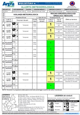 Bollettino allerta 20160529