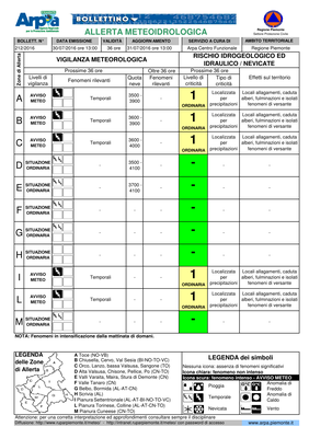 Bollettino allerta 