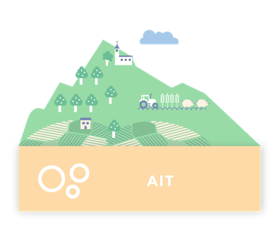 Ambiti territoriali icona