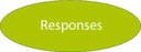 Responses