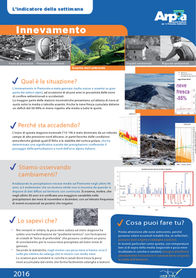 Indicatore innevamento 2016