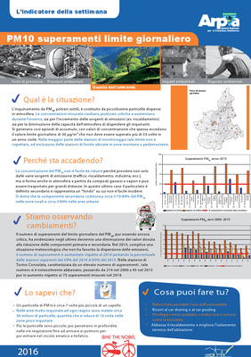 indicatore rifiuti speciali