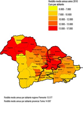 Reddito medio procapite