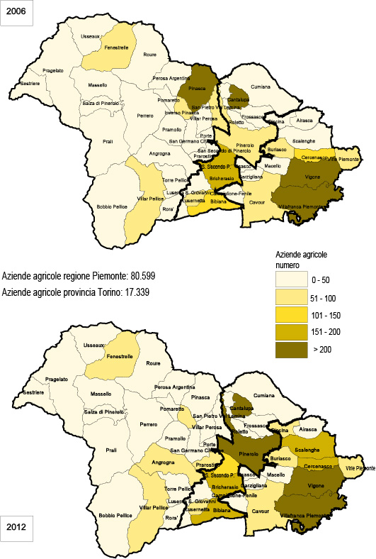 Aziende agricole