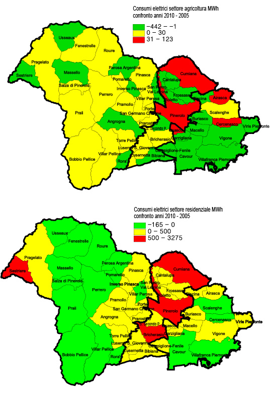 Consumi elettr_agri