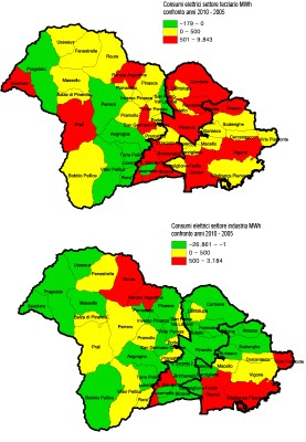 Consumi elettr_terziario