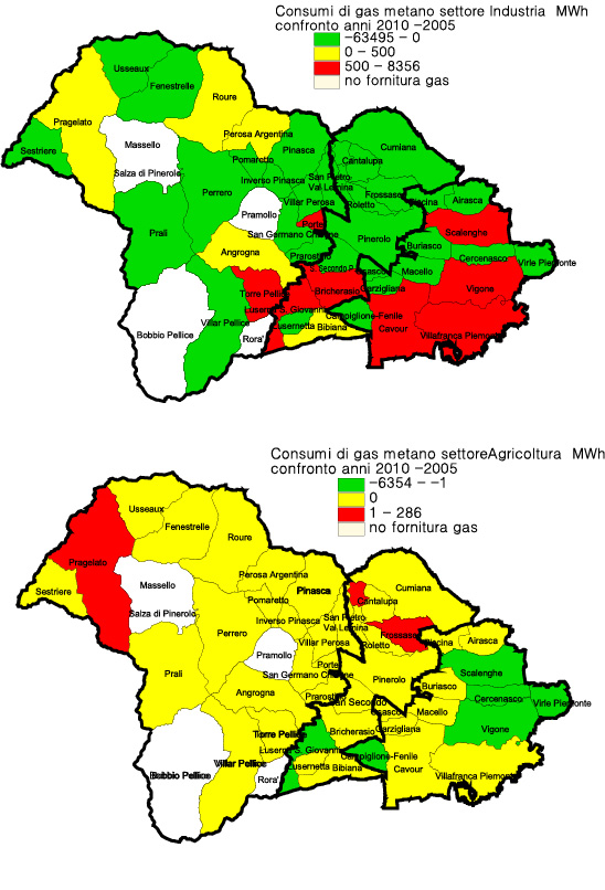 Consumo gas industria