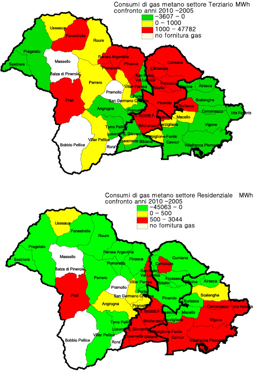 Consumo gas terziario