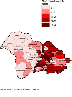 Impianti industriali