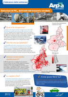 indicatore emissioni trasporti 2012